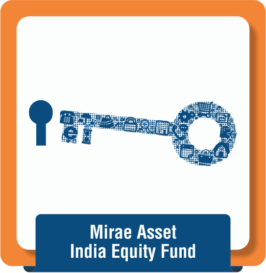 Mirae Asset India Equity Fund