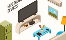 Home Gadgets