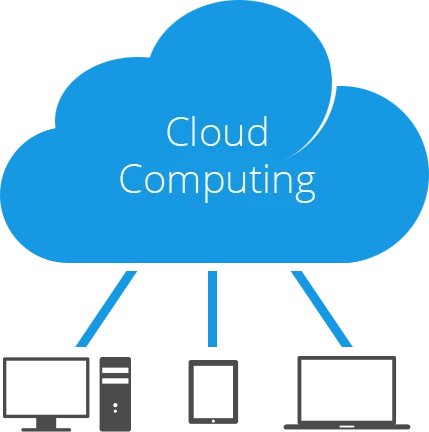 Some facts about cloud computing