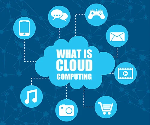 WHAT IS CLOUD COMPUTING