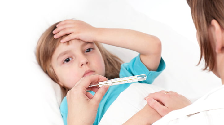 What Is Viral Fever