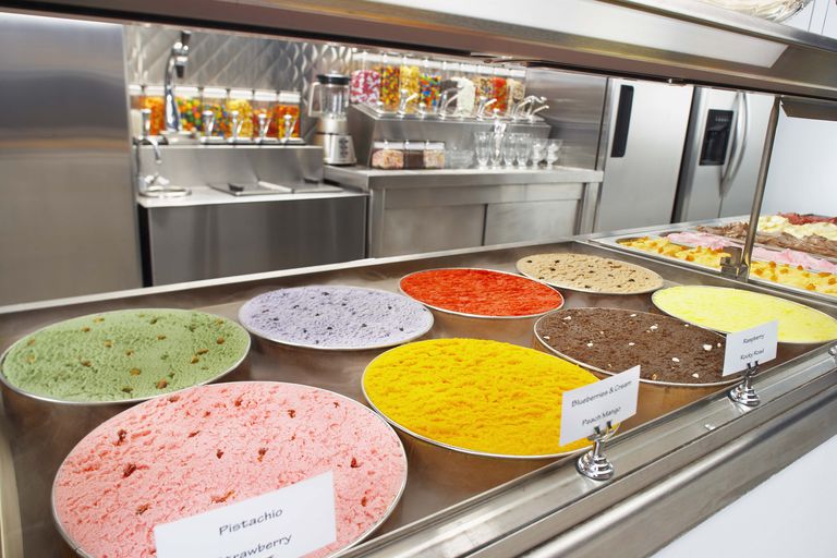 Ice Cream Parlor