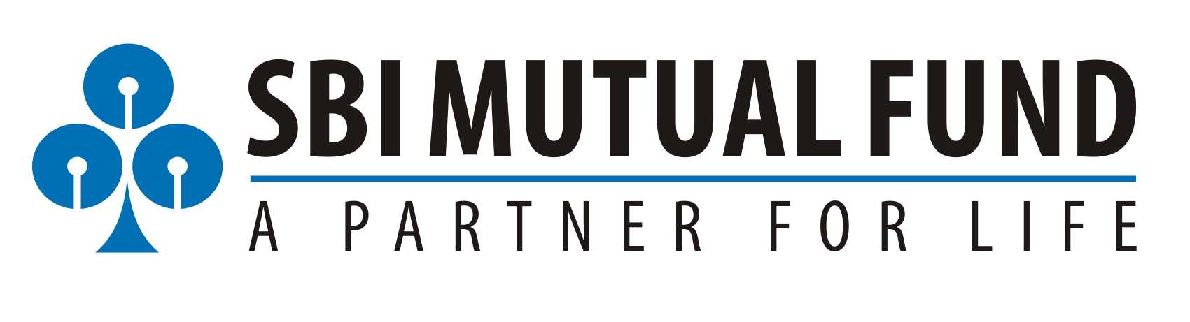 SBI Magnum Multicap Fund