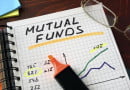 What is Mutual Fund
