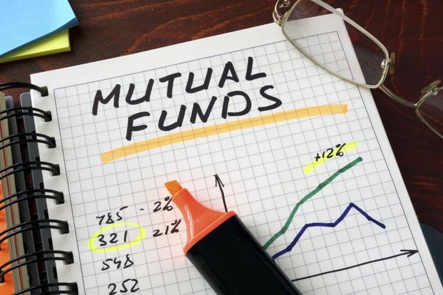 What is Mutual Fund
