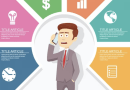 A Guide to Choosing Your Infographic Template