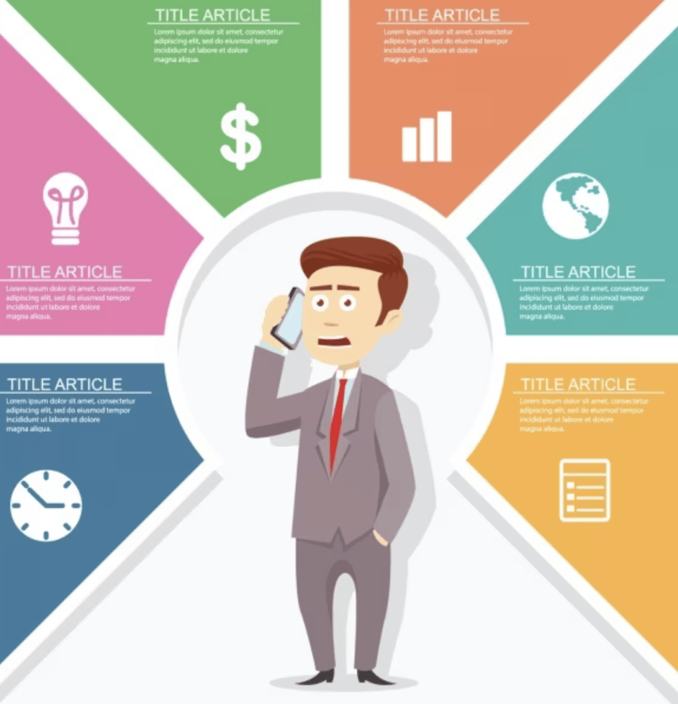 A Guide to Choosing Your Infographic Template