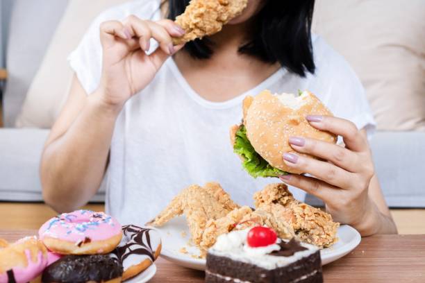 Eating Too Quickly